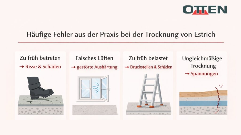 Häufige Fehler aus der Praxis